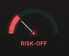 Market Mood gauge with its needle in the red, reading Risk-Off